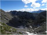 Rifugio Pederü - Croda del Beco / Seekofel